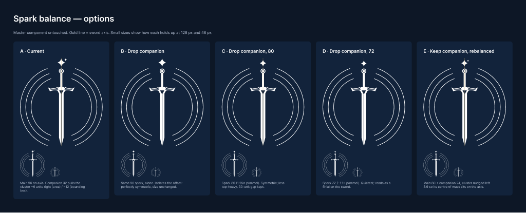 Five versions of the Clarent emblem's spark, side by side on navy